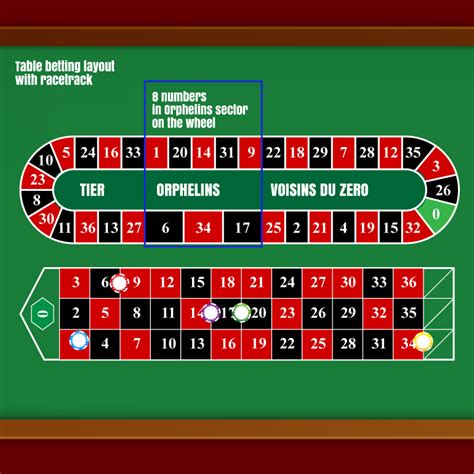 888bet roulette|Roulette .